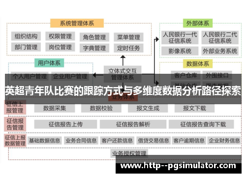 英超青年队比赛的跟踪方式与多维度数据分析路径探索