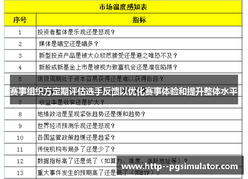 赛事组织方定期评估选手反馈以优化赛事体验和提升整体水平 赛事组织方定期评估选手反馈以优化赛事体验和提升整体水平