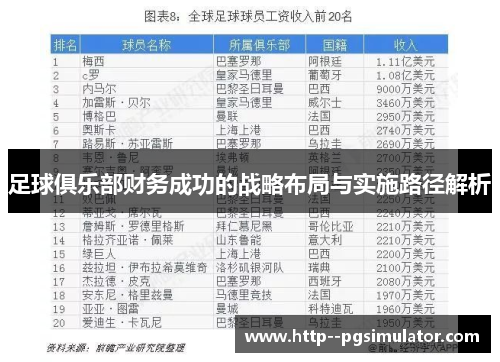 足球俱乐部财务成功的战略布局与实施路径解析
