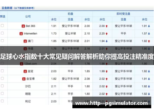 足球心水指数十大常见疑问解答解析助你提高投注精准度 足球心水指数十大常见疑问解答解析助你提高投注精准度