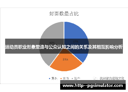 运动员职业形象塑造与公众认知之间的关系及其相互影响分析 运动员职业形象塑造与公众认知之间的关系及其相互影响分析