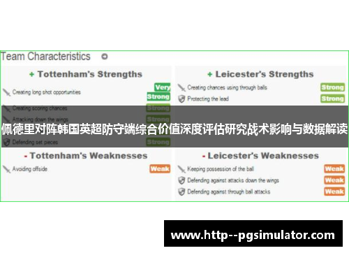 佩德里对阵韩国英超防守端综合价值深度评估研究战术影响与数据解读 佩德里对阵韩国英超防守端综合价值深度评估研究战术影响与数据解读