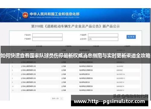 如何快速查看国家队球员伤停最新权威消息指南与实时更新渠道全攻略 如何快速查看国家队球员伤停最新权威消息指南与实时更新渠道全攻略