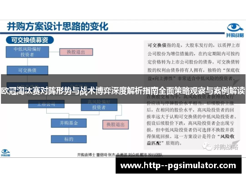 欧冠淘汰赛对阵形势与战术博弈深度解析指南全面策略观察与案例解读