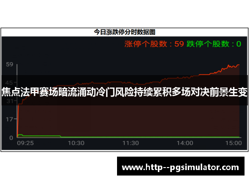 焦点法甲赛场暗流涌动冷门风险持续累积多场对决前景生变