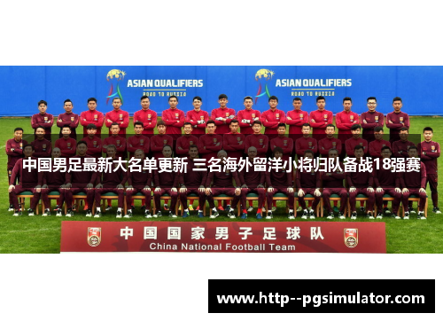 中国男足最新大名单更新 三名海外留洋小将归队备战18强赛