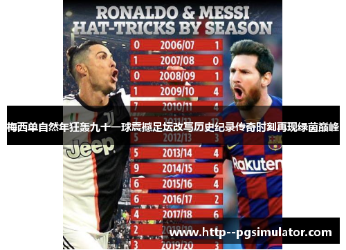 梅西单自然年狂轰九十一球震撼足坛改写历史纪录传奇时刻再现绿茵巅峰