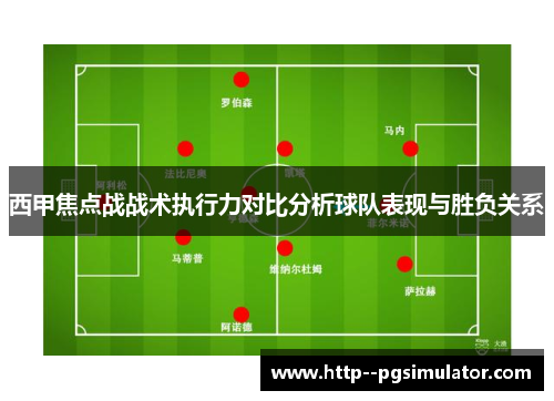 西甲焦点战战术执行力对比分析球队表现与胜负关系