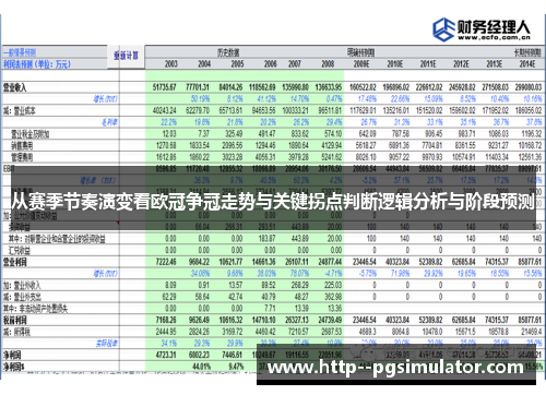 从赛季节奏演变看欧冠争冠走势与关键拐点判断逻辑分析与阶段预测