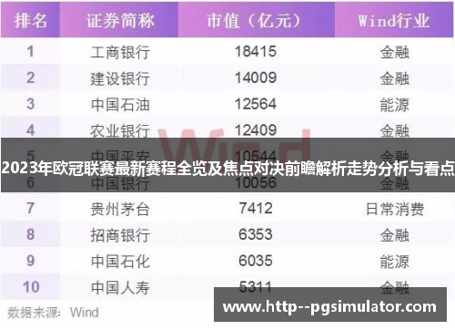 2023年欧冠联赛最新赛程全览及焦点对决前瞻解析走势分析与看点